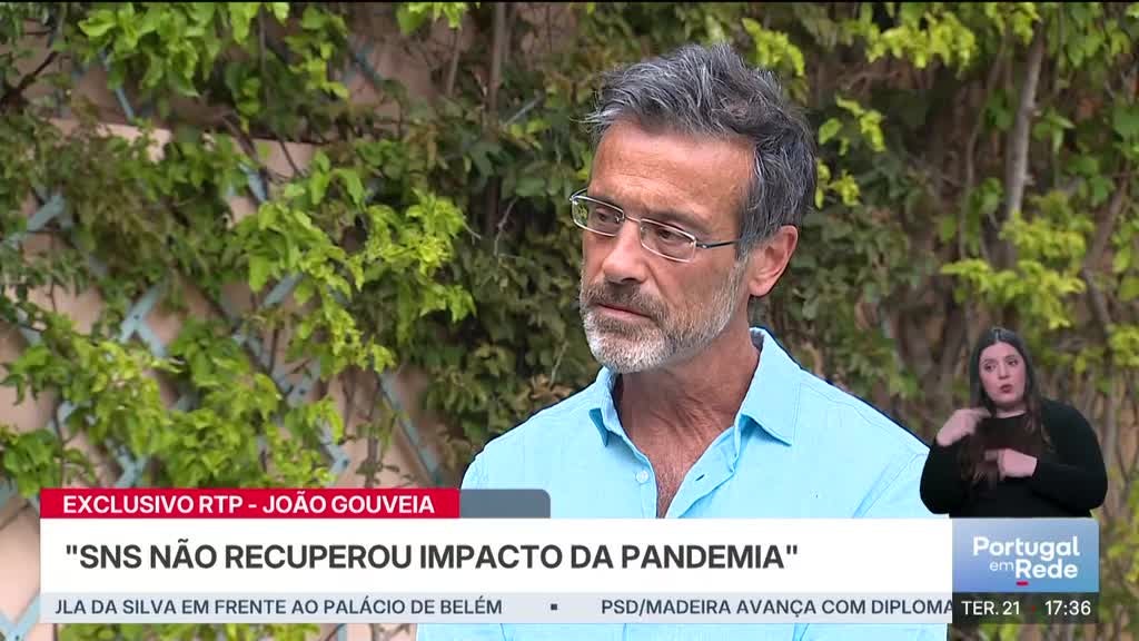 Imagem de Portugal em Rede