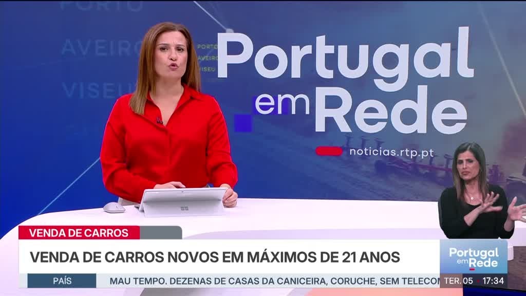 Imagem de Portugal em Rede