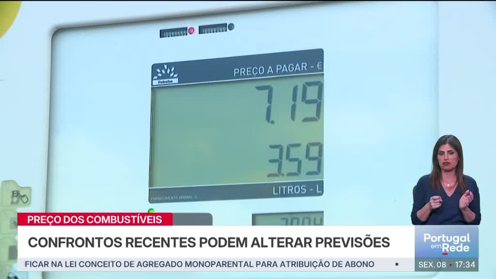 Imagem de Portugal em Rede