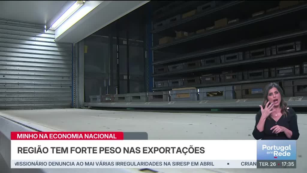 Imagem de Portugal em Rede