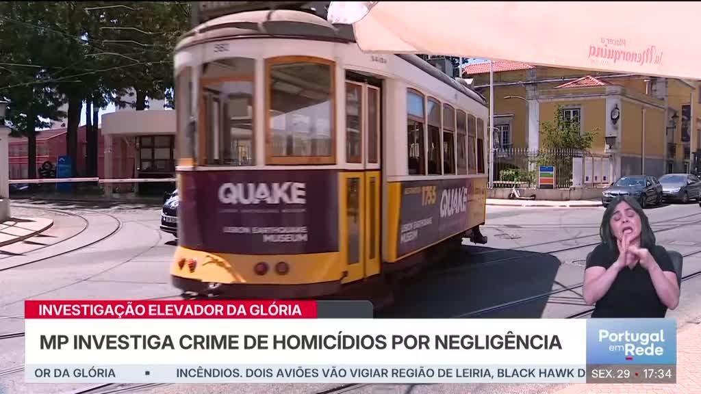 Imagem de Portugal em Rede