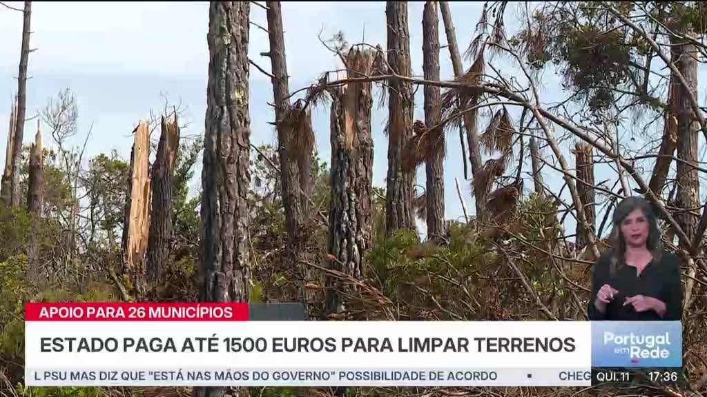 Imagem de Portugal em Rede