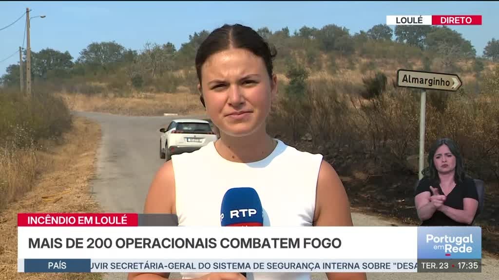 Imagem de Portugal em Rede