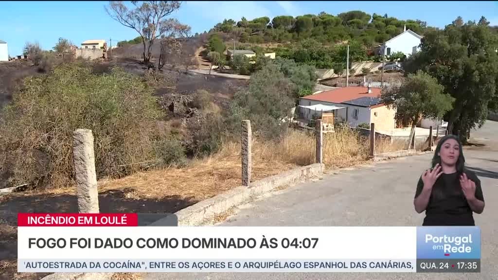Imagem de Portugal em Rede