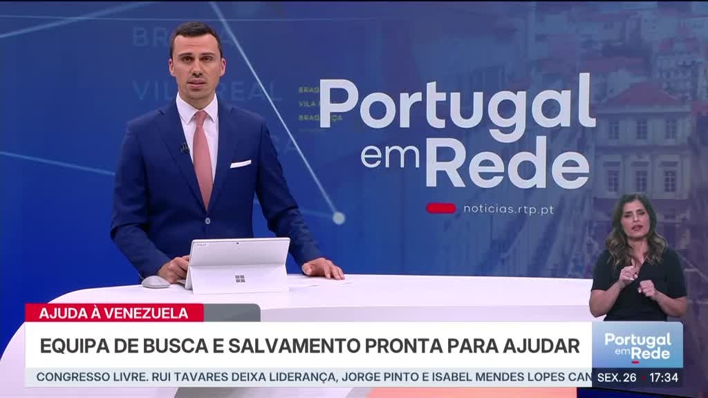 Imagem de Portugal em Rede