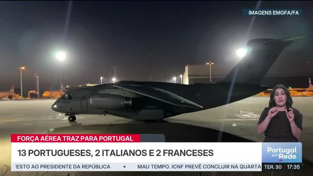 Imagem de Portugal em Rede