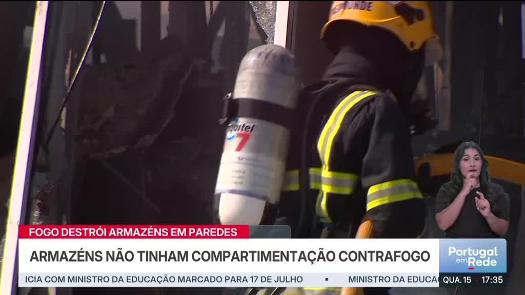 Imagem de Portugal em Rede
