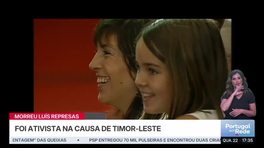 Imagem de Portugal em Rede