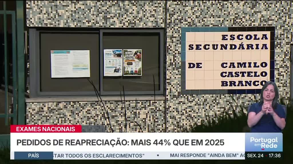 Imagem de Portugal em Rede