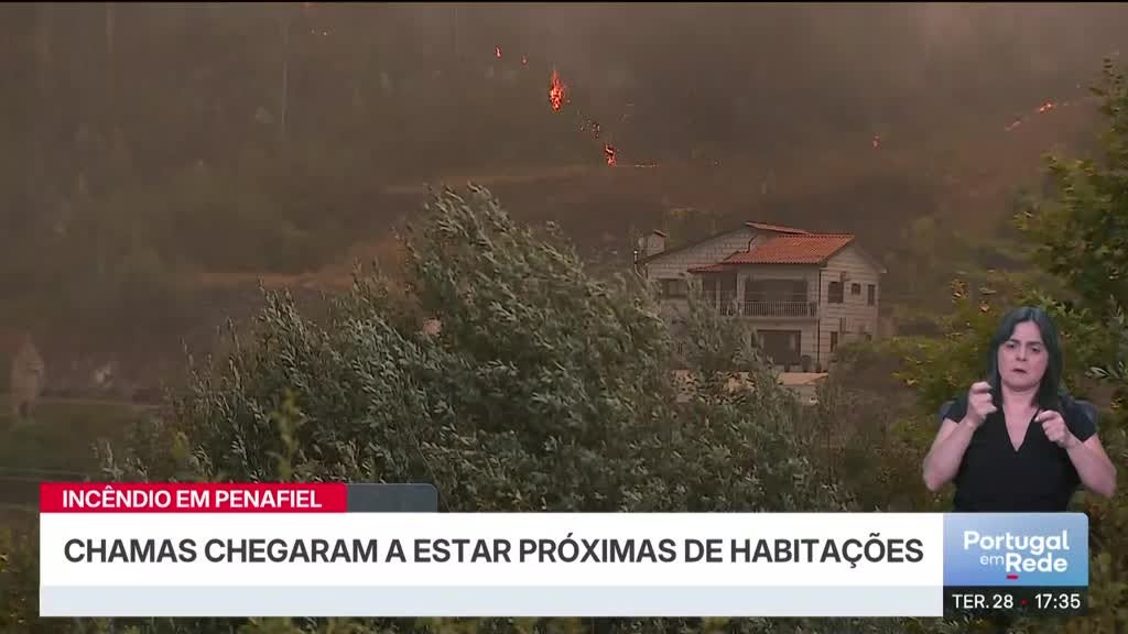 Imagem de Portugal em Rede