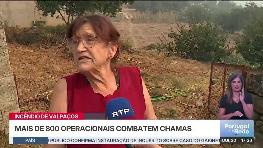 Imagem de Portugal em Rede