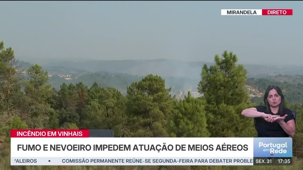 Imagem de Portugal em Rede