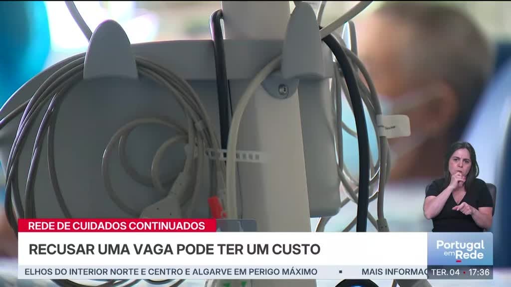 Imagem de Portugal em Rede