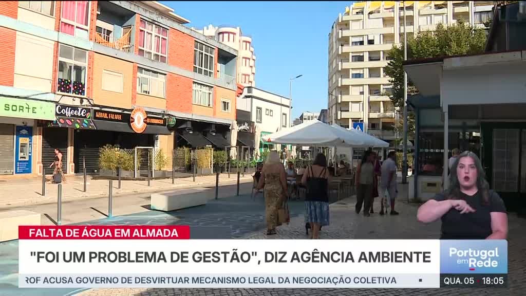 Imagem de Portugal em Rede
