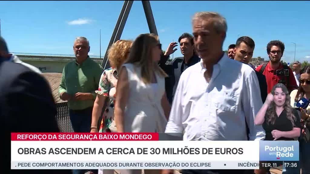 Imagem de Portugal em Rede
