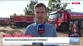 Imagem de Portugal em Rede
