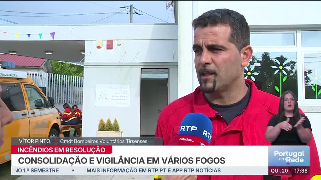 Imagem de Portugal em Rede