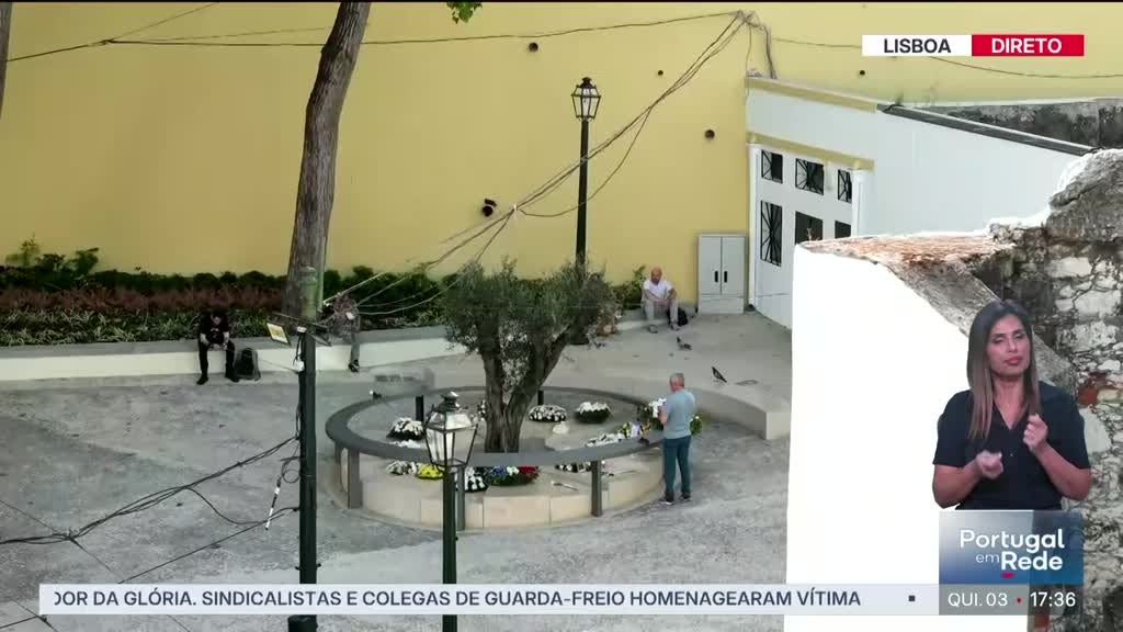Imagem de Portugal em Rede