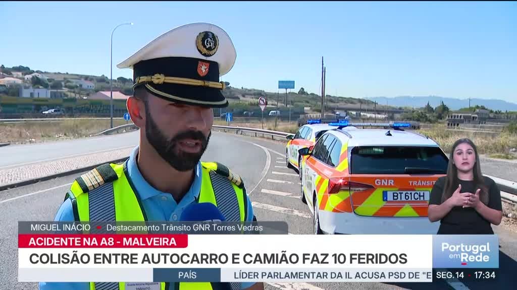 Imagem de Portugal em Rede