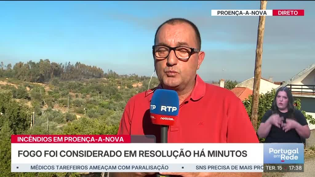 Imagem de Portugal em Rede