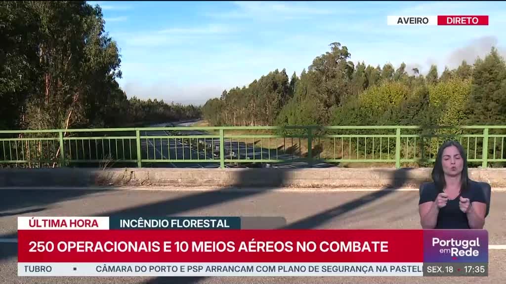 Imagem de Portugal em Rede