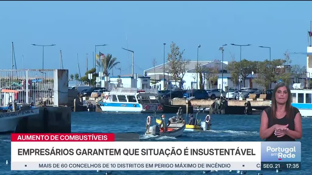 Imagem de Portugal em Rede