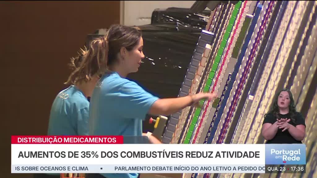 Imagem de Portugal em Rede
