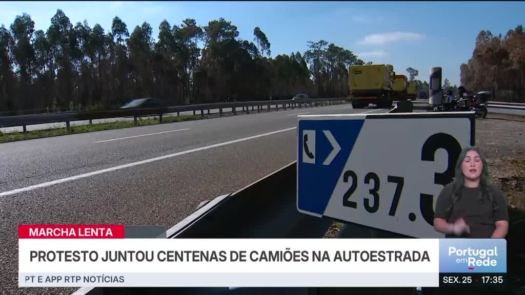 Imagem de Portugal em Rede