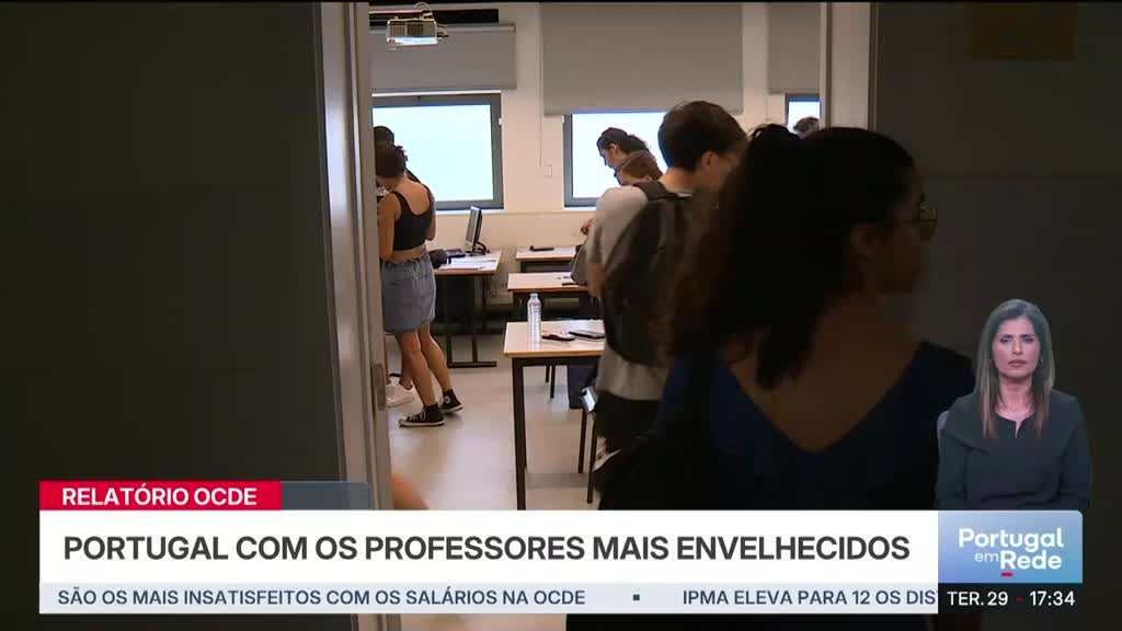 Imagem de Portugal em Rede
