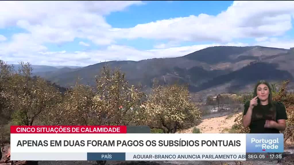 Imagem de Portugal em Rede