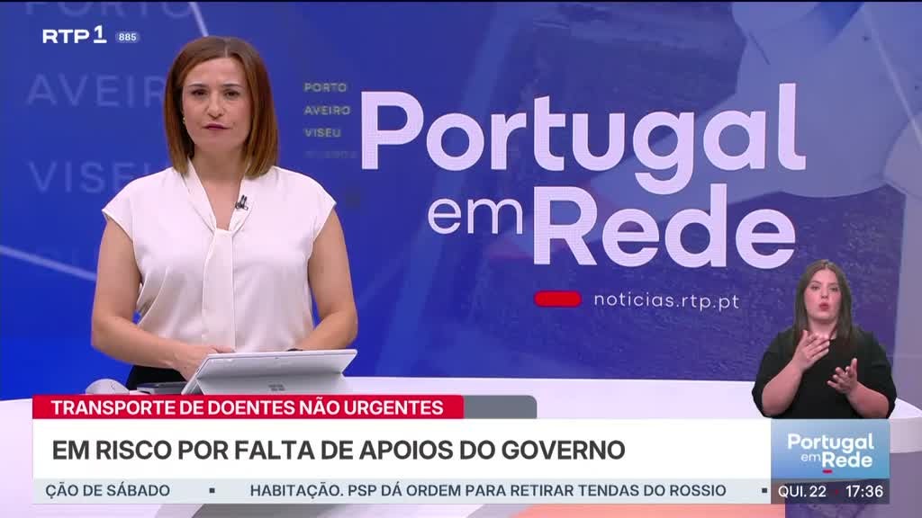 Imagem de Portugal em Rede