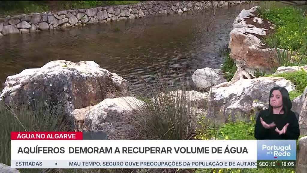 Imagem de Portugal em Rede