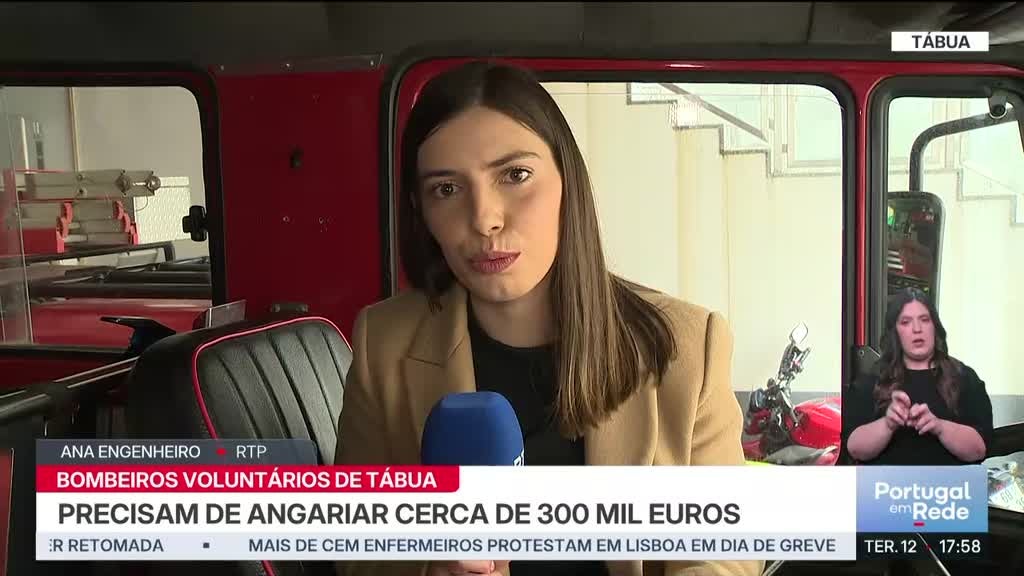 Imagem de Portugal em Rede