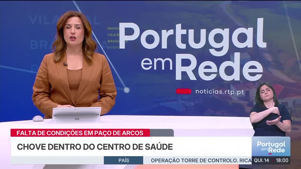 Imagem de Portugal em Rede