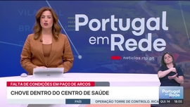 Imagem de Portugal em Rede