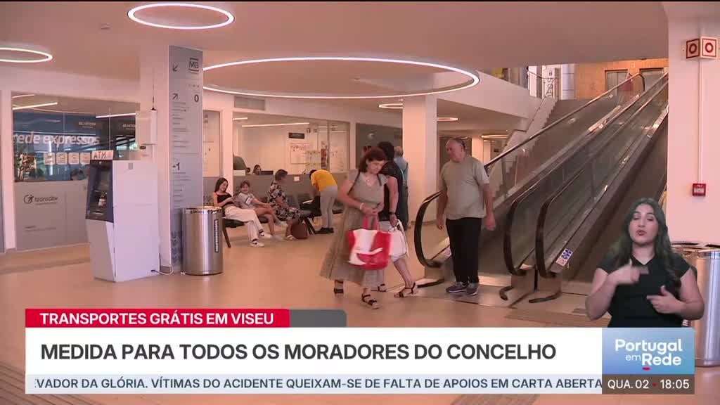 Imagem de Portugal em Rede
