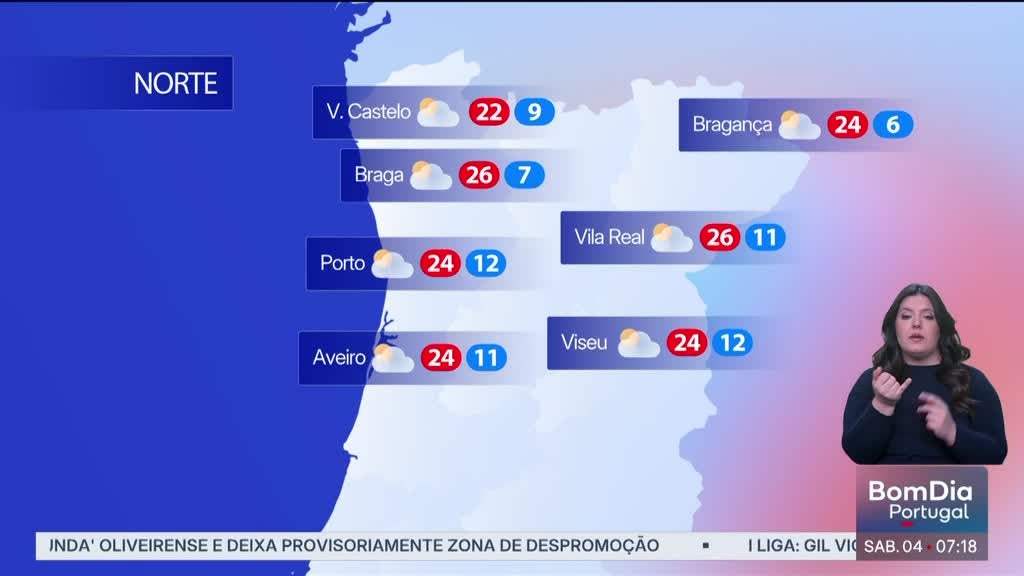 Imagem de Bom Dia Portugal Fim de Semana