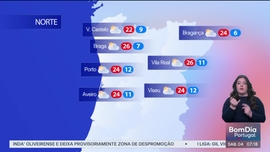 Imagem de Bom Dia Portugal Fim de Semana