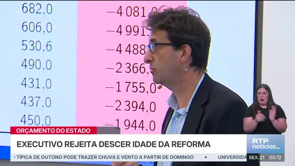 Imagem de 24 Horas