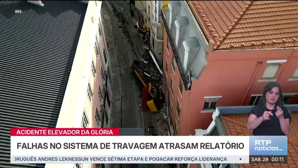 Imagem de 24 Horas