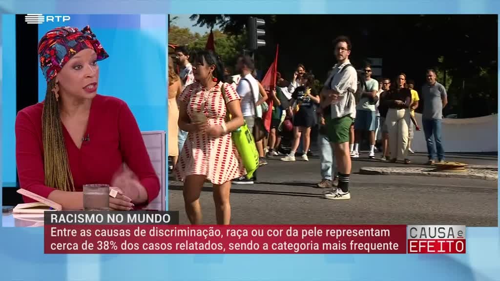 Imagem de Causa e Efeito - Discriminação Racial