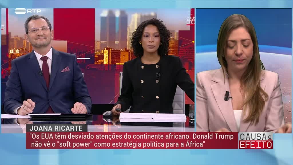 Imagem de Causa e Efeito - Impacto da Guerra no Médio Oriente em África