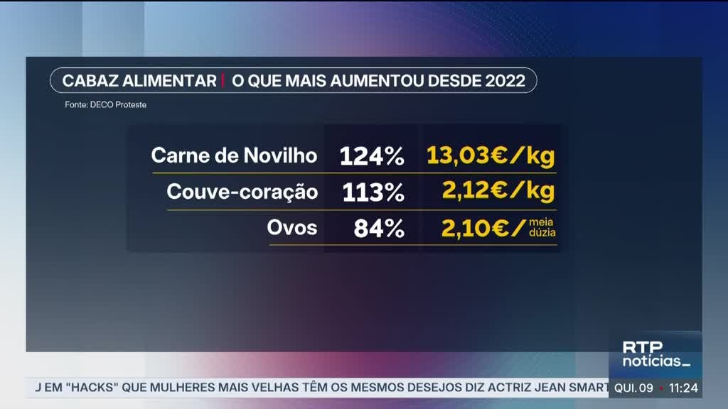 Imagem de Notícias 11