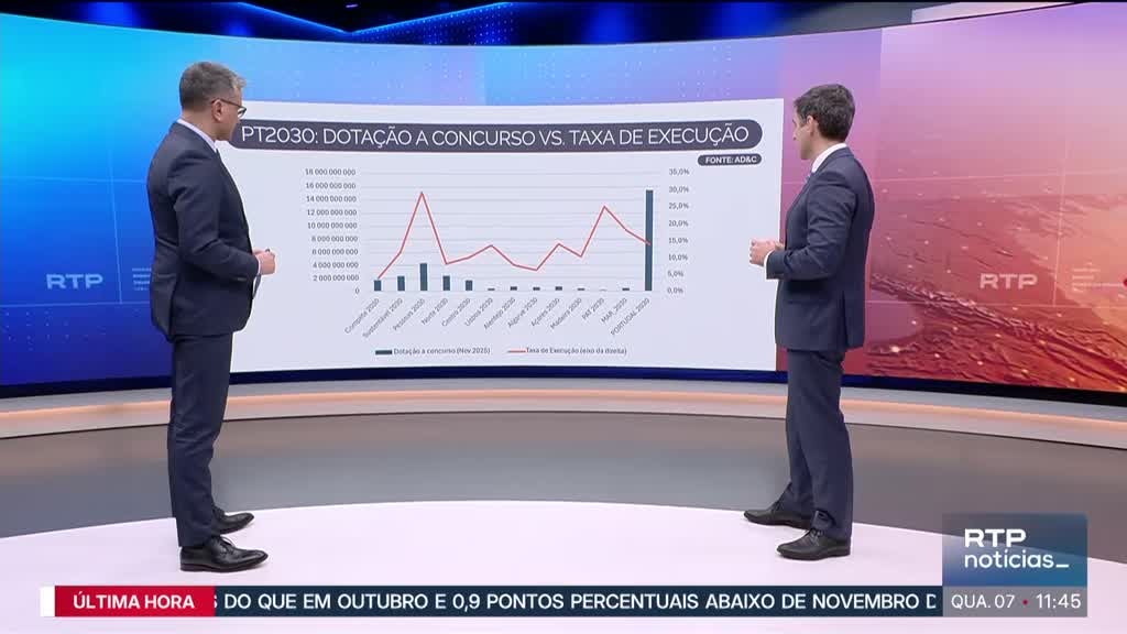 Imagem de Notícias 11
