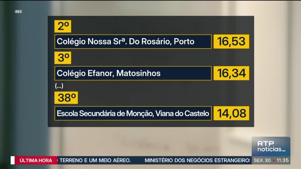 Imagem de Notícias 11