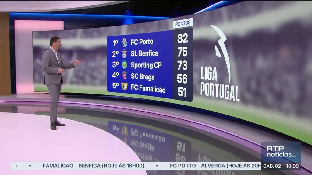 Imagem de Notícias Seis da Tarde