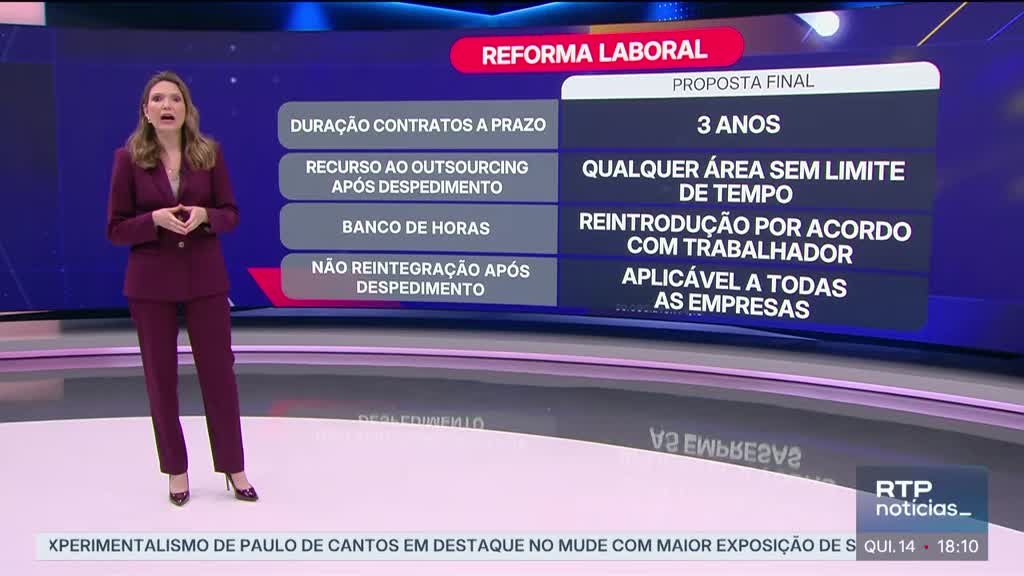 Imagem de Notícias Seis da Tarde