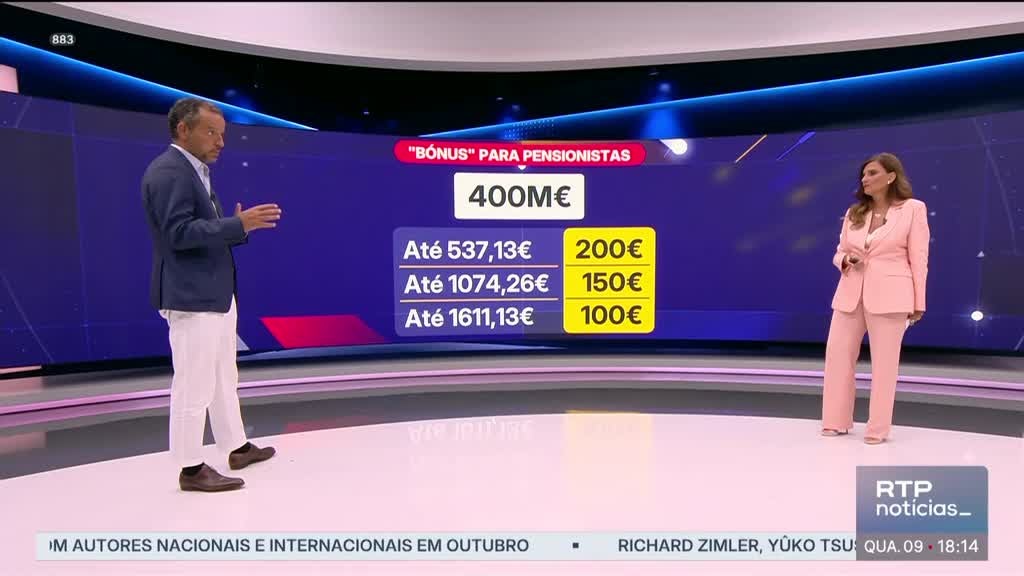 Imagem de Notícias Seis da Tarde