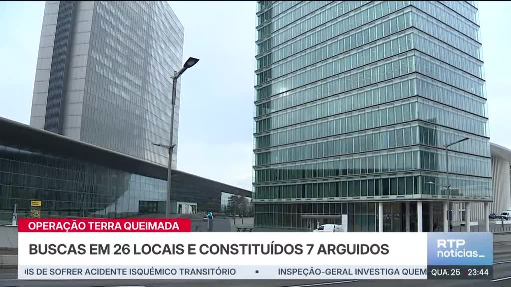 Imagem de Notícias Noite 2ª Edição