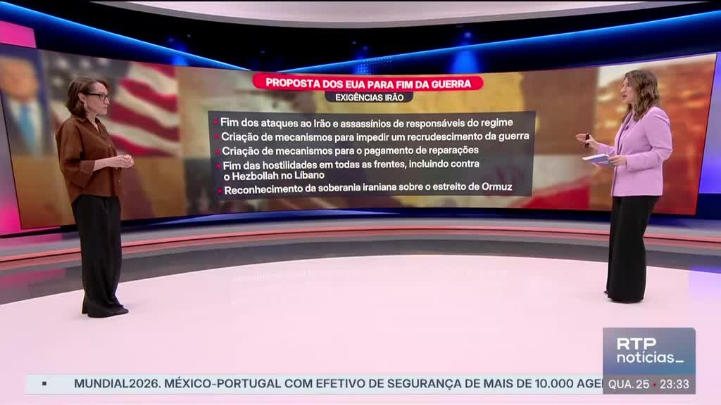 Imagem de Notícias Noite 2ª Edição